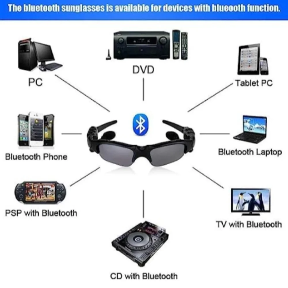 Wireless Bluetooth Glasses